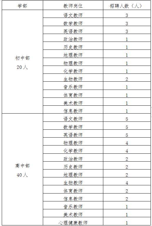 BETVLCTOR伟德在线