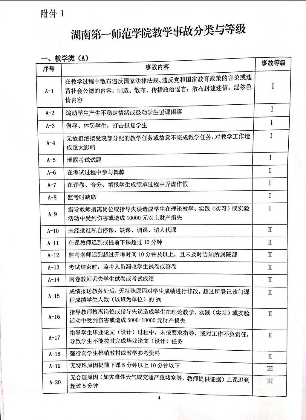 BETVLCTOR伟德在线