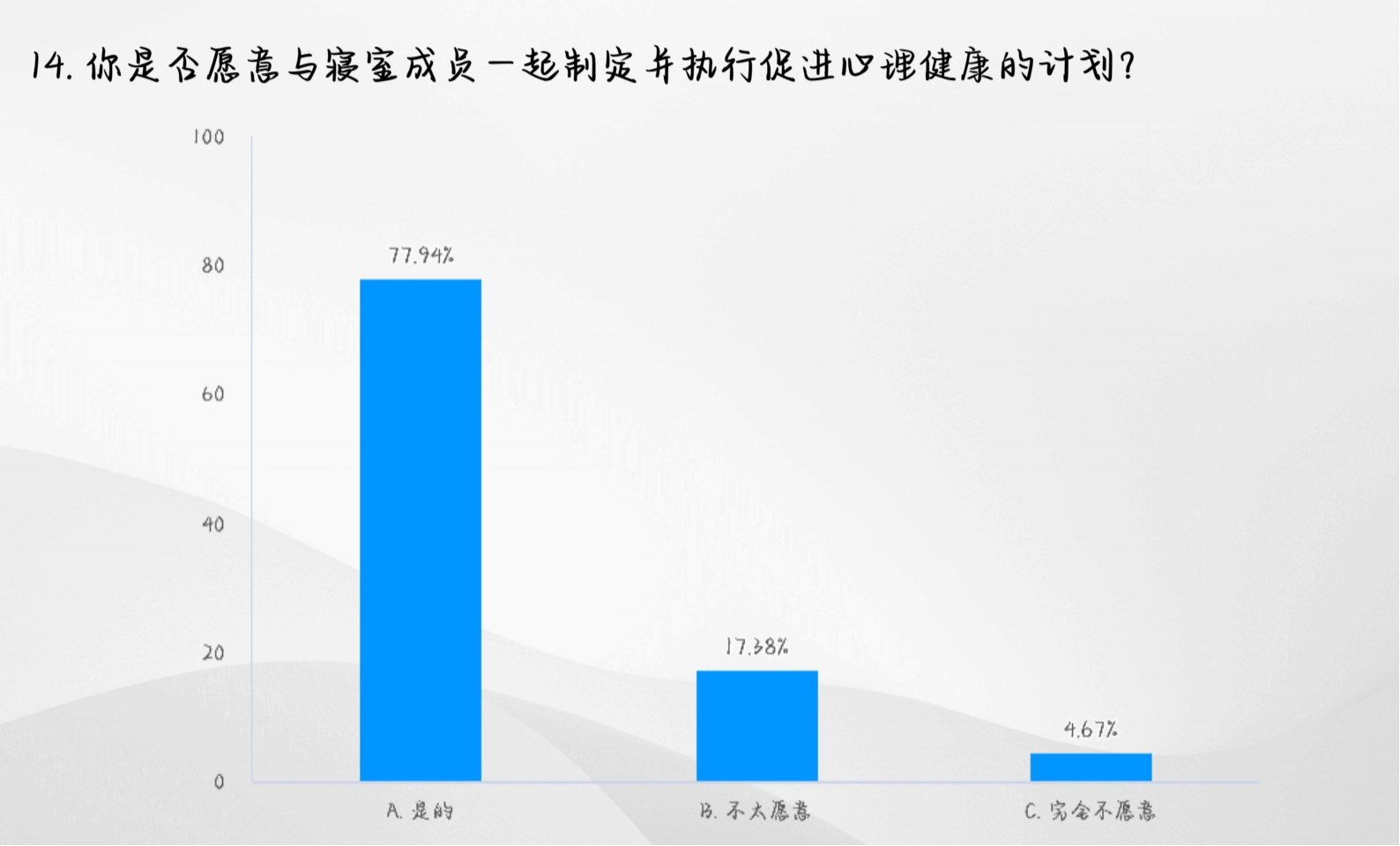 BETVLCTOR伟德在线