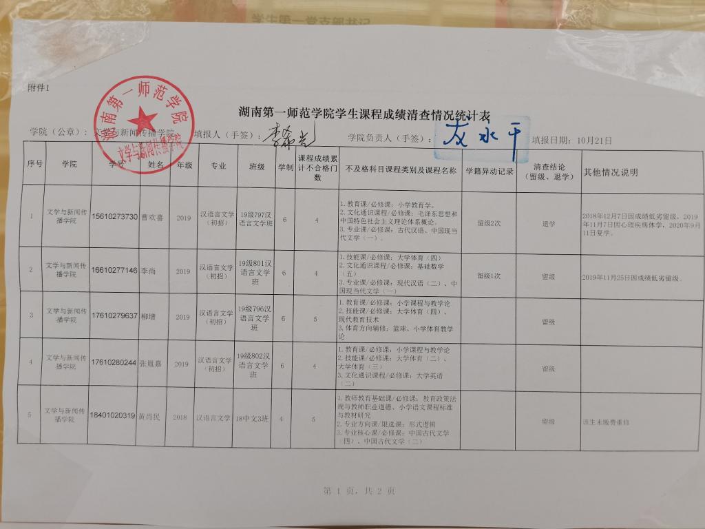 BETVLCTOR伟德在线