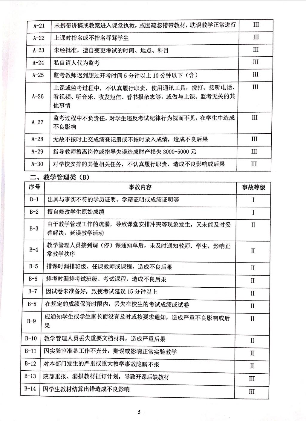 BETVLCTOR伟德在线