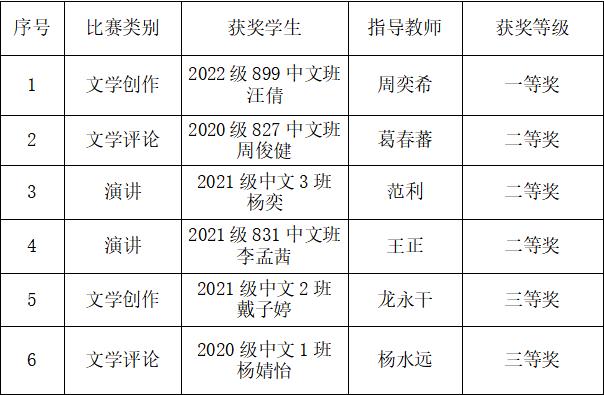 BETVLCTOR伟德在线