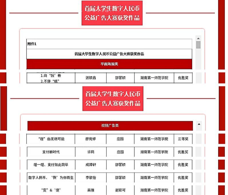 BETVLCTOR伟德在线