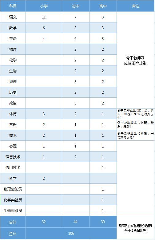 BETVLCTOR伟德在线