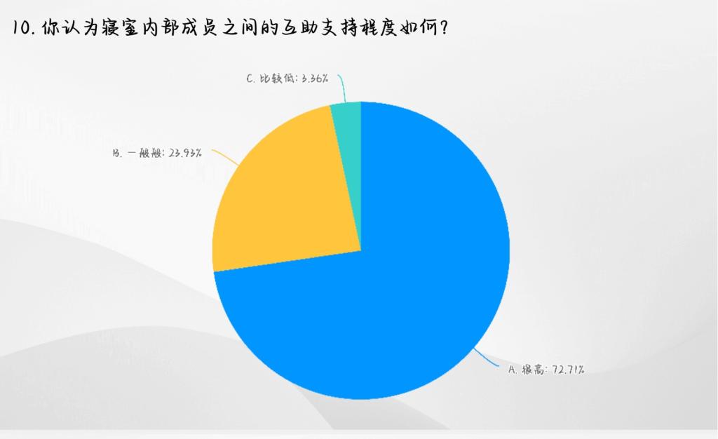 BETVLCTOR伟德在线